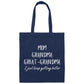 Mom Grandma Great-Grandma Canas Tote Bag