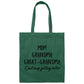 Mom Grandma Great-Grandma Canas Tote Bag