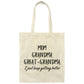 Mom Grandma Great-Grandma Canas Tote Bag